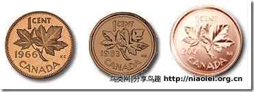 加拿大货币：纸币和硬币