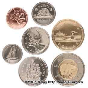 加拿大货币：纸币和硬币