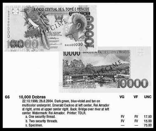 圣多美和普林西比多布拉——（非洲）绿背布谷鸟