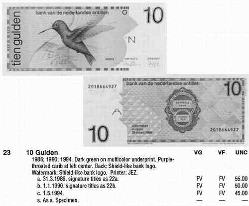 荷属安的列斯盾——紫喉蜂鸟