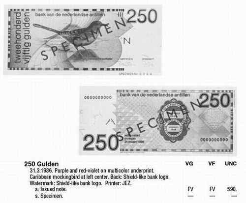 荷属安的列斯盾——热带小嘲鸫（dōng）