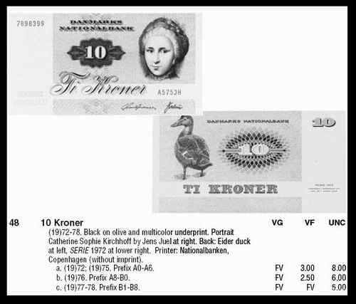 丹麦克郎——绒鸭 丹麦克郎——绒鸭