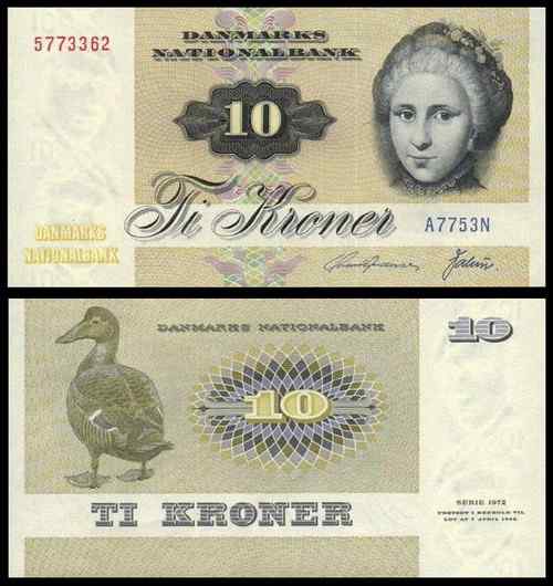 丹麦克郎——绒鸭