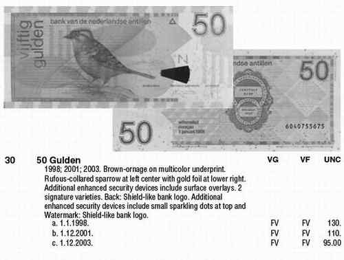 荷属安的列斯盾——褐领雀