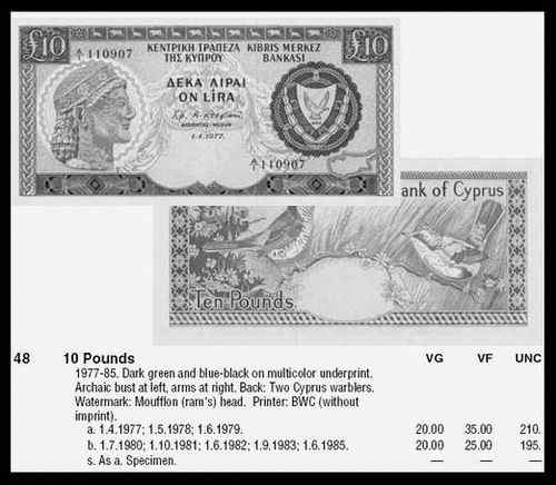 塞浦路斯鸣鸟 塞浦路斯鸣鸟