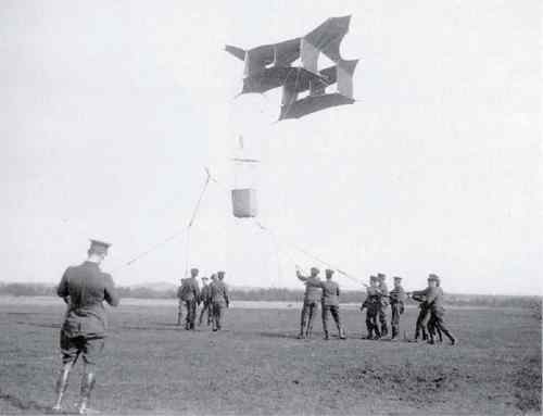 鸟的飞行原理—人类飞天梦
