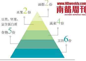 道德绑架：极端素食主义的肉食恐怖主义